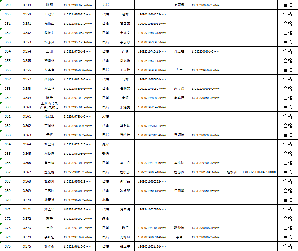 馬路東街道辦事處最新天氣預(yù)報(bào),馬路東街道辦事處最新天氣預(yù)報(bào)