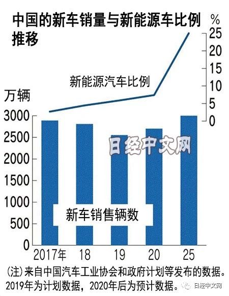 木里藏族自治縣科學(xué)技術(shù)和工業(yè)信息化局最新發(fā)展規(guī)劃,木里藏族自治縣科學(xué)技術(shù)和工業(yè)信息化局最新發(fā)展規(guī)劃