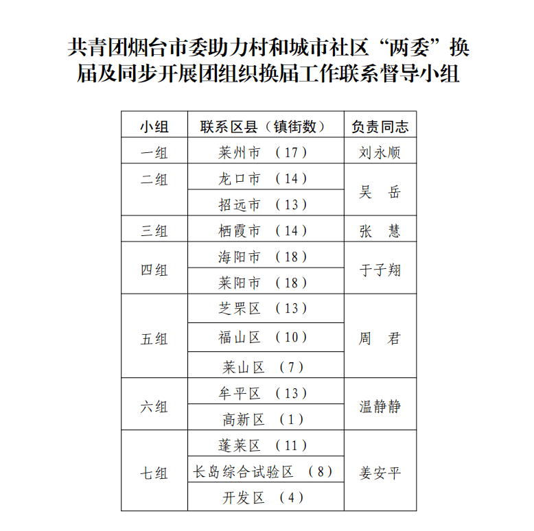 赤城社區(qū)村最新天氣預(yù)報(bào),赤城社區(qū)村最新天氣預(yù)報(bào)