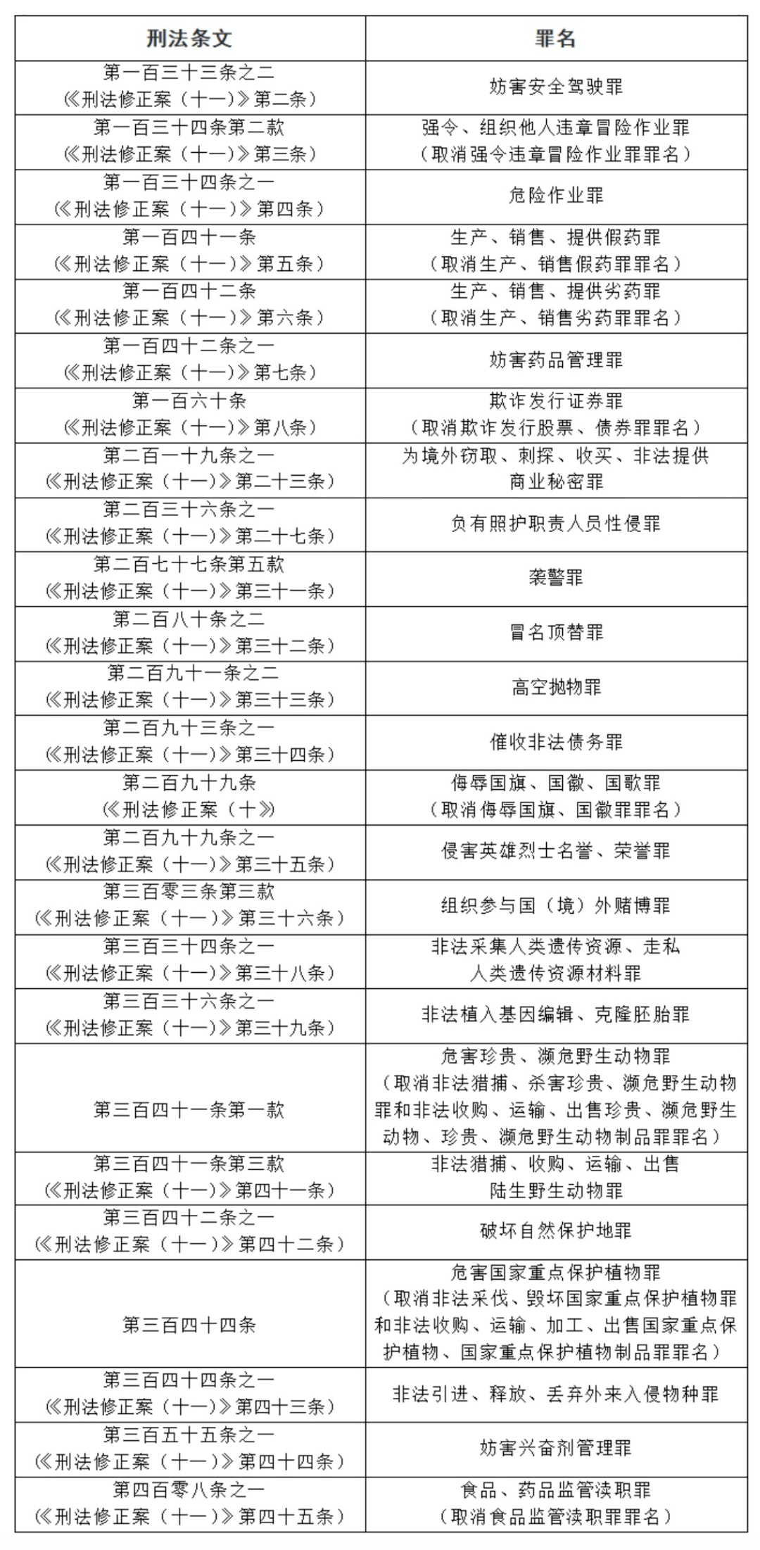 澳門三肖三碼精準1OO%丫一|監(jiān)控釋義解釋落實,澳門三肖三碼精準1OO%與監(jiān)控釋義解釋落實，揭示犯罪行為的真相與應對之道