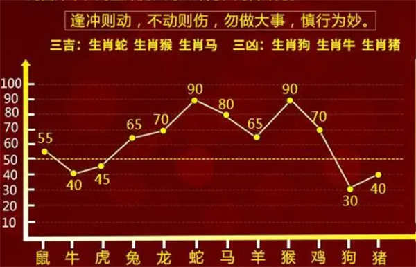 最準(zhǔn)一肖一碼100|精深釋義解釋落實(shí),最準(zhǔn)一肖一碼100，精深釋義、解釋與落實(shí)