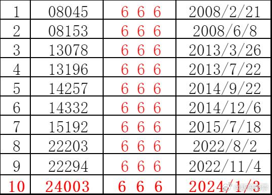 2024今晚澳門開什么號(hào)碼|高超釋義解釋落實(shí),2024今晚澳門開什么號(hào)碼——高超釋義解釋與落實(shí)