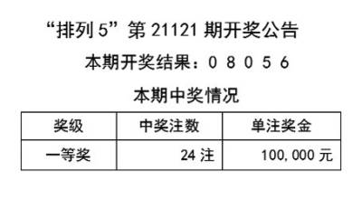 新奧門(mén)天天彩資料免費(fèi)|應(yīng)用釋義解釋落實(shí),關(guān)于新澳門(mén)天天彩資料免費(fèi)及相關(guān)應(yīng)用釋義解釋落實(shí)的探討——警惕違法犯罪風(fēng)險(xiǎn)