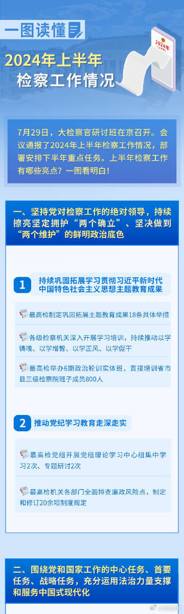 2024年正版資料免費大全功能介紹|接管釋義解釋落實,關(guān)于2024年正版資料免費大全功能介紹及接管釋義解釋落實的文章