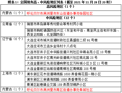 新澳門一碼一肖一特一中2024高考|監(jiān)測釋義解釋落實,新澳門一碼一肖一特一中與高考監(jiān)測釋義解釋落實的探討