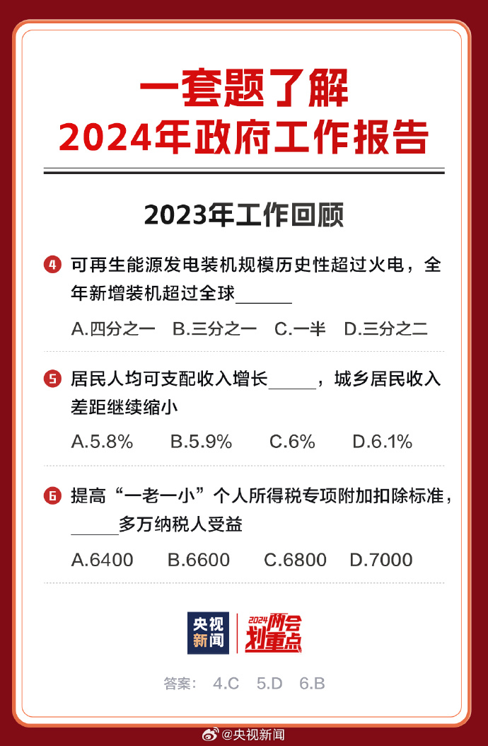 2024年正版資料全年免費(fèi)|及時釋義解釋落實(shí),邁向2024年，正版資料全年免費(fèi)共享，及時釋義解釋落實(shí)引領(lǐng)知識新時代