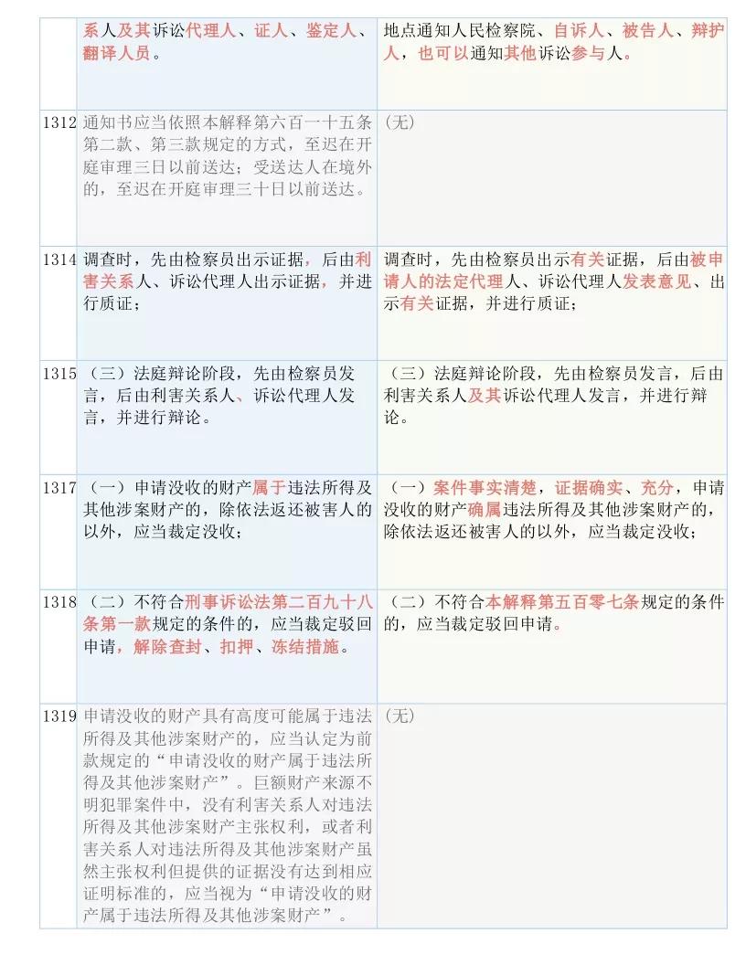 香港2024精準(zhǔn)資料|集成釋義解釋落實,香港2024精準(zhǔn)資料集成釋義解釋落實研究