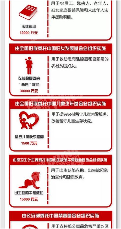 2024新澳門正版資料免費大全,福彩公益網(wǎng)|反饋釋義解釋落實,關(guān)于澳門正版資料免費大全和福彩公益網(wǎng)的一些思考