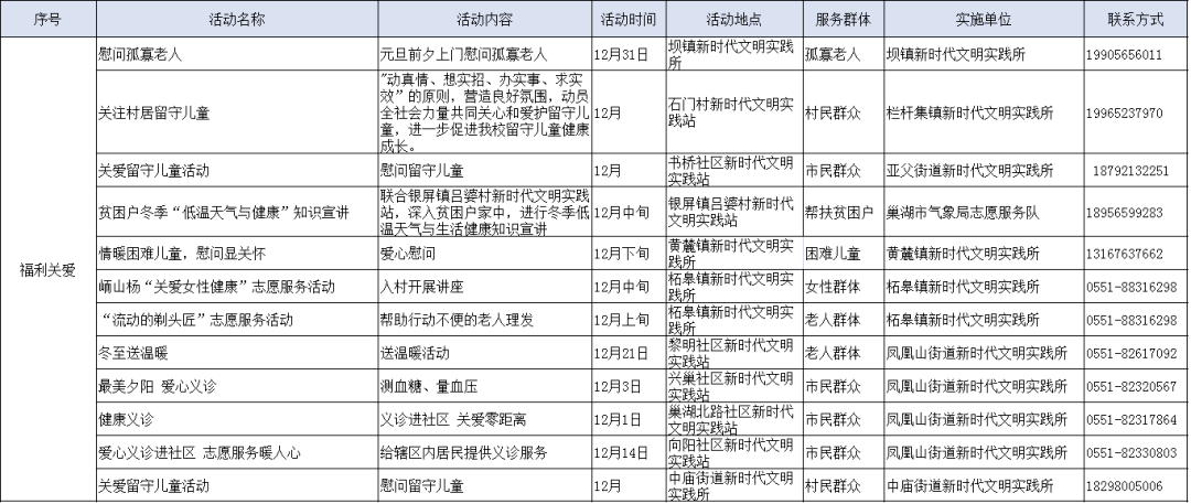 新門內(nèi)部資料精準(zhǔn)大全更新章節(jié)列表|互動(dòng)釋義解釋落實(shí),新門內(nèi)部資料精準(zhǔn)大全，更新章節(jié)列表與互動(dòng)釋義的落實(shí)