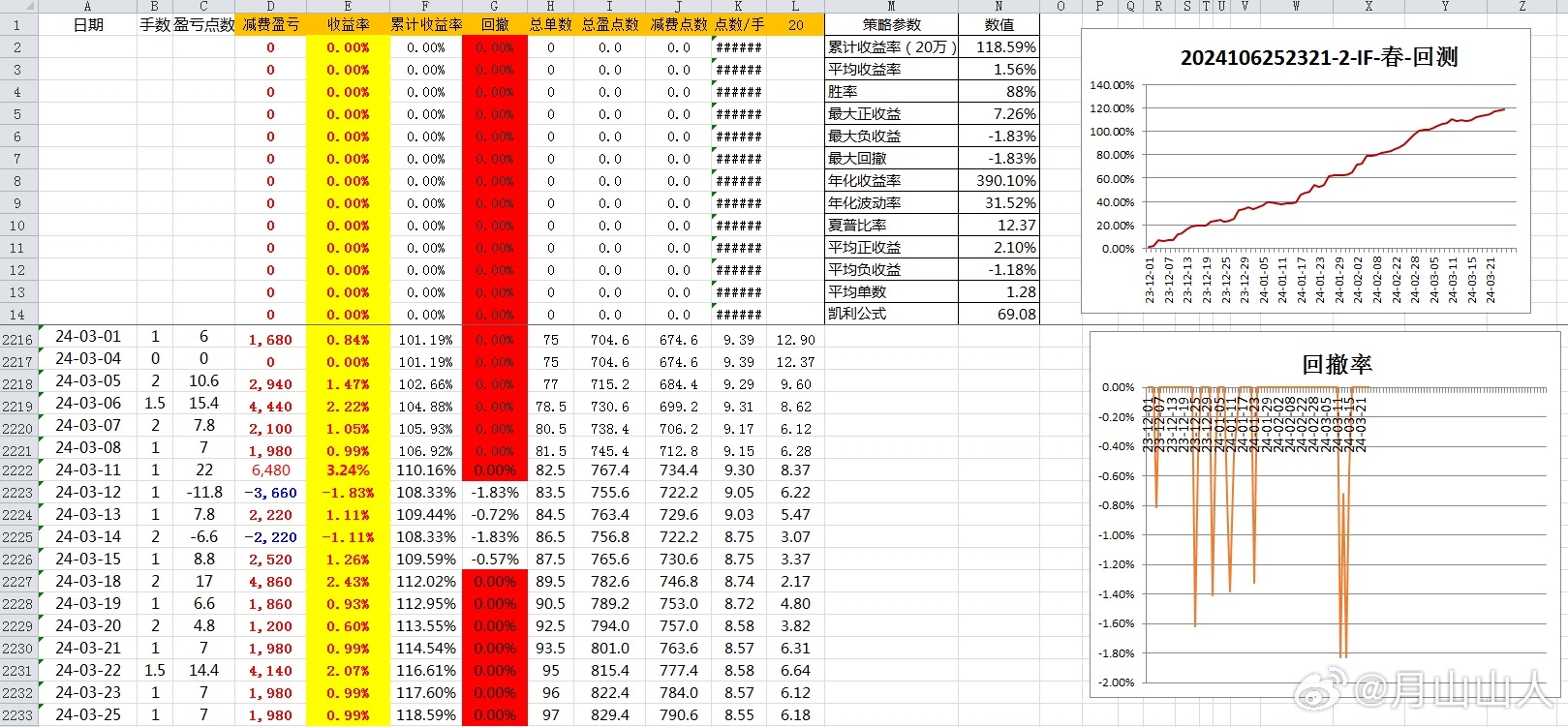 2024新奧歷史開(kāi)獎(jiǎng)記錄97期|體系釋義解釋落實(shí),新奧歷史開(kāi)獎(jiǎng)記錄下的體系釋義與落實(shí)策略——以第97期為例