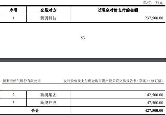 新奧彩2024最新資料大全|發(fā)掘釋義解釋落實,新奧彩2024最新資料大全，發(fā)掘釋義、解釋與落實