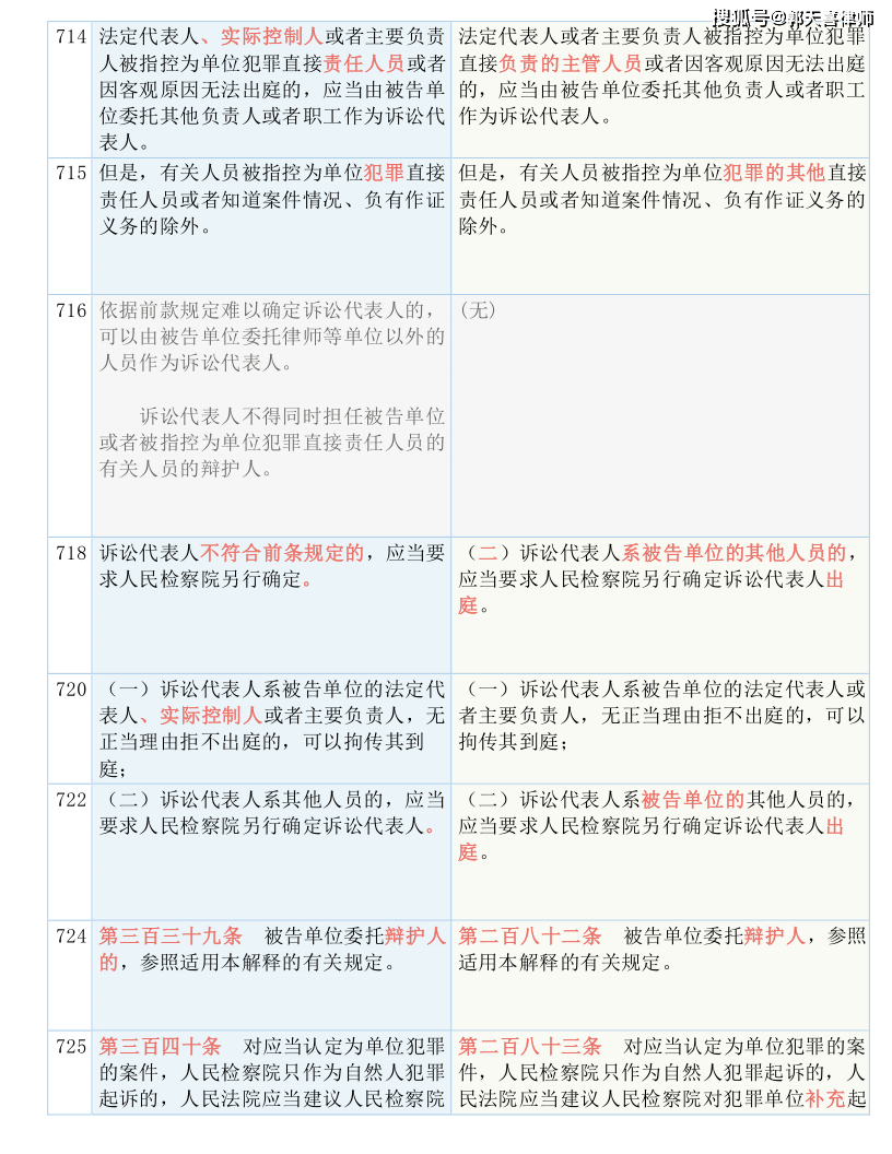 新奧門最精準(zhǔn)資料大全|察看釋義解釋落實,新澳門最精準(zhǔn)資料大全，釋義解釋與落實的深入探究