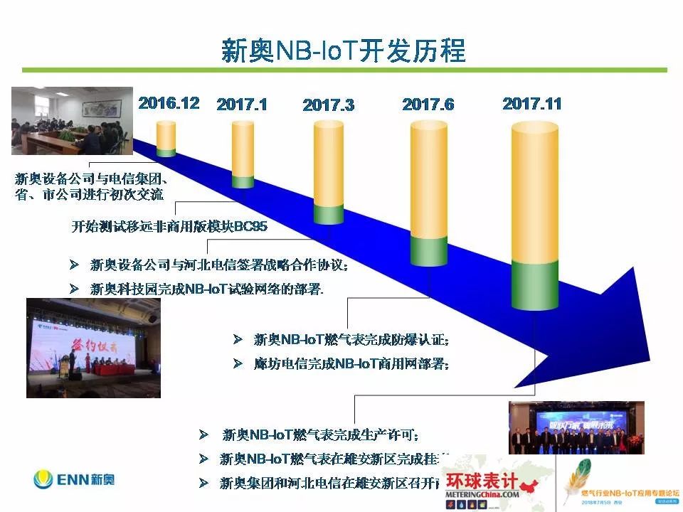 2024年新奧歷史記錄|毅力釋義解釋落實,探索新紀元，新奧歷史記錄的突破與毅力的力量