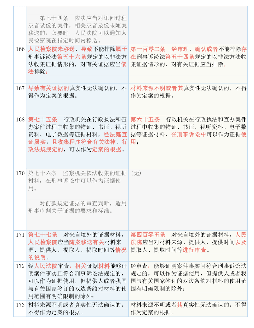 2004新奧精準(zhǔn)資料免費(fèi)提供|跟蹤釋義解釋落實(shí),免費(fèi)提供的精準(zhǔn)資料，新奧集團(tuán)跟蹤釋義與落實(shí)策略（2004年）