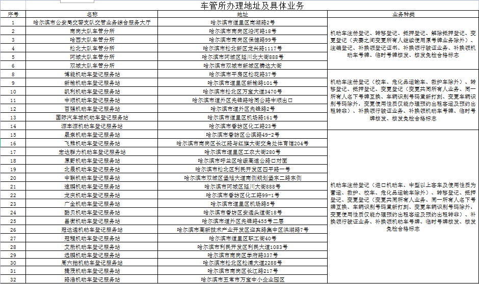 新奧天天開獎(jiǎng)資料大全600Tk|不殆釋義解釋落實(shí),新奧天天開獎(jiǎng)資料大全600Tk，不殆釋義解釋落實(shí)