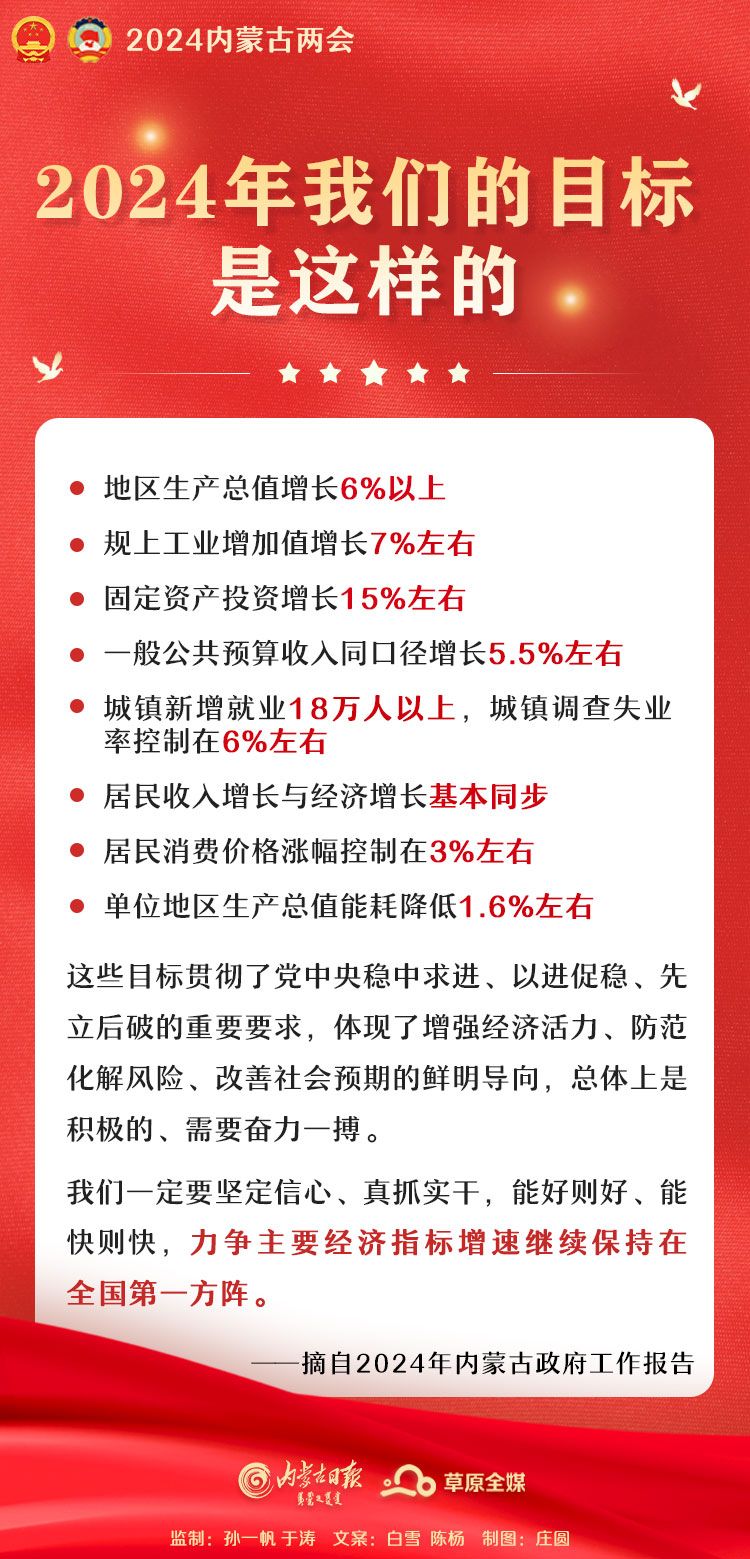 2024年7777788888新版跑狗圖|挑戰(zhàn)釋義解釋落實(shí),探索未來跑狗圖，挑戰(zhàn)釋義解釋落實(shí)之路——以2024年新版跑狗圖7777788888為例