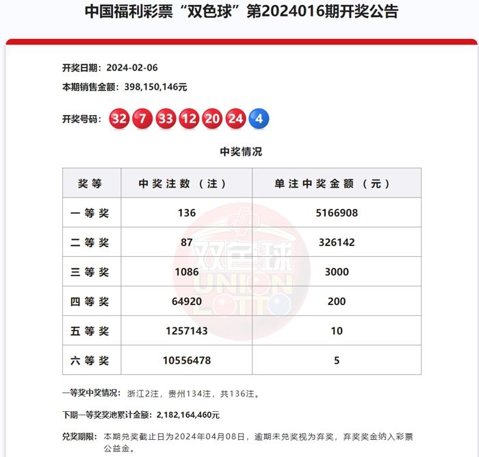 2024年新澳門天天開(kāi)彩大全|忘食釋義解釋落實(shí),探索新澳門彩票世界，天天開(kāi)彩大全與忘食釋義的落實(shí)之旅