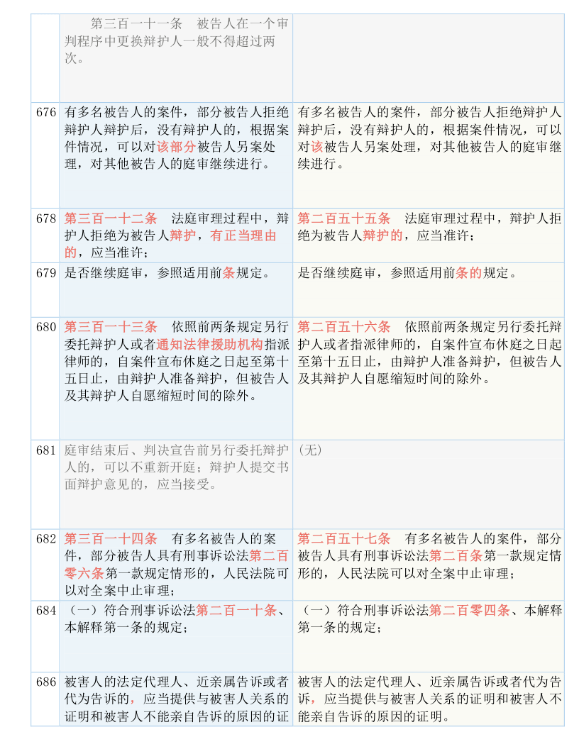 白小姐一碼中期期開獎結(jié)果查詢|化定釋義解釋落實,白小姐一碼中期期開獎結(jié)果查詢與化定釋義解釋落實的探討