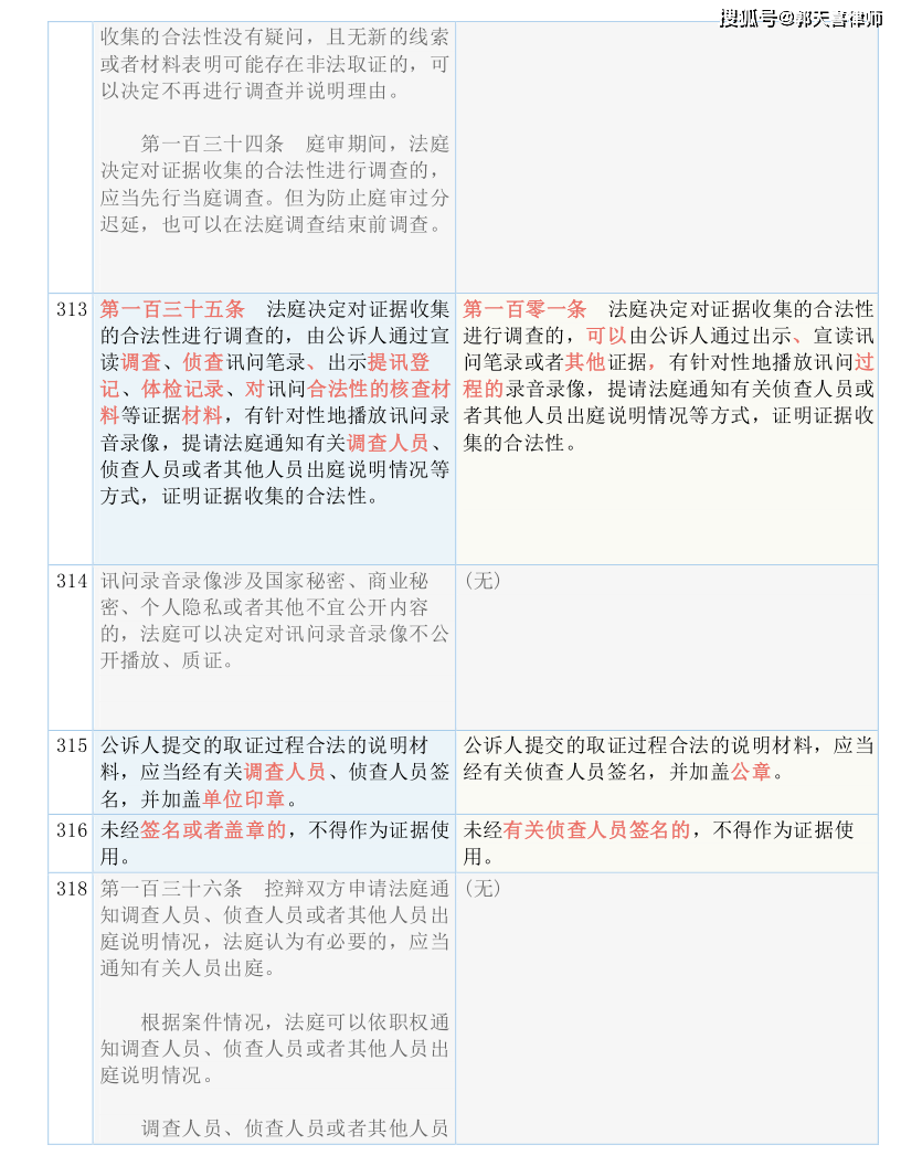 新澳門六開獎結(jié)果記錄|定量釋義解釋落實,新澳門六開獎結(jié)果記錄與定量釋義解釋落實的探討