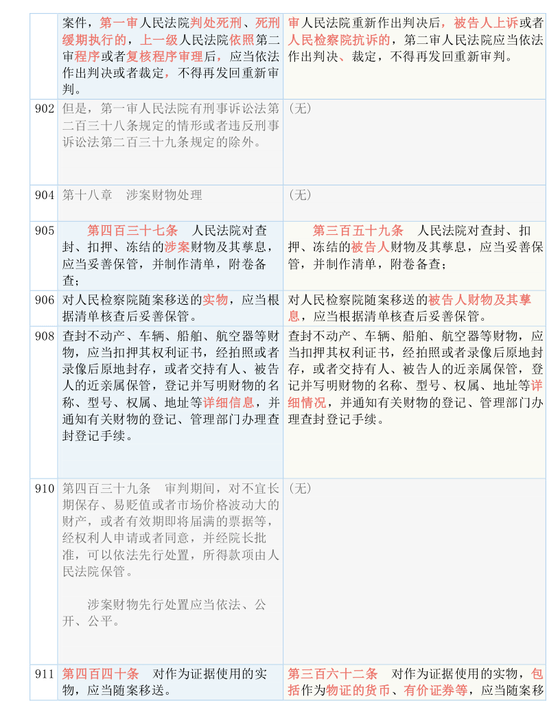 7777788888王中王傳真|逆風(fēng)釋義解釋落實(shí),探究王中王傳真與逆風(fēng)釋義，落實(shí)與解釋的重要性