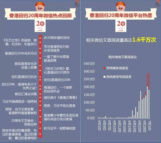 香港最準(zhǔn)最快資料大全資料|常規(guī)釋義解釋落實(shí),香港最準(zhǔn)最快資料大全資料與常規(guī)釋義解釋落實(shí)