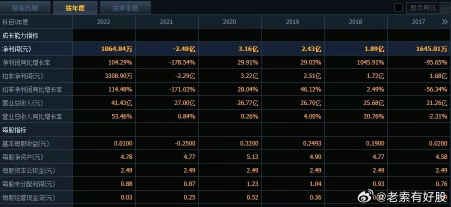 2024澳彩管家婆資料傳真|削弱釋義解釋落實,揭秘澳彩管家婆資料傳真，釋義削弱與有效落實策略