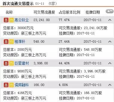 2024年開獎結(jié)果新奧今天掛牌|一舉釋義解釋落實,新奧集團掛牌新篇章，揭秘2024年開獎結(jié)果背后的落實與一舉釋義