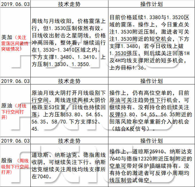 新澳天天開獎(jiǎng)資料大全1050期|遠(yuǎn)程釋義解釋落實(shí),新澳天天開獎(jiǎng)資料解析與遠(yuǎn)程釋義的落實(shí)——揭示違法犯罪風(fēng)險(xiǎn)