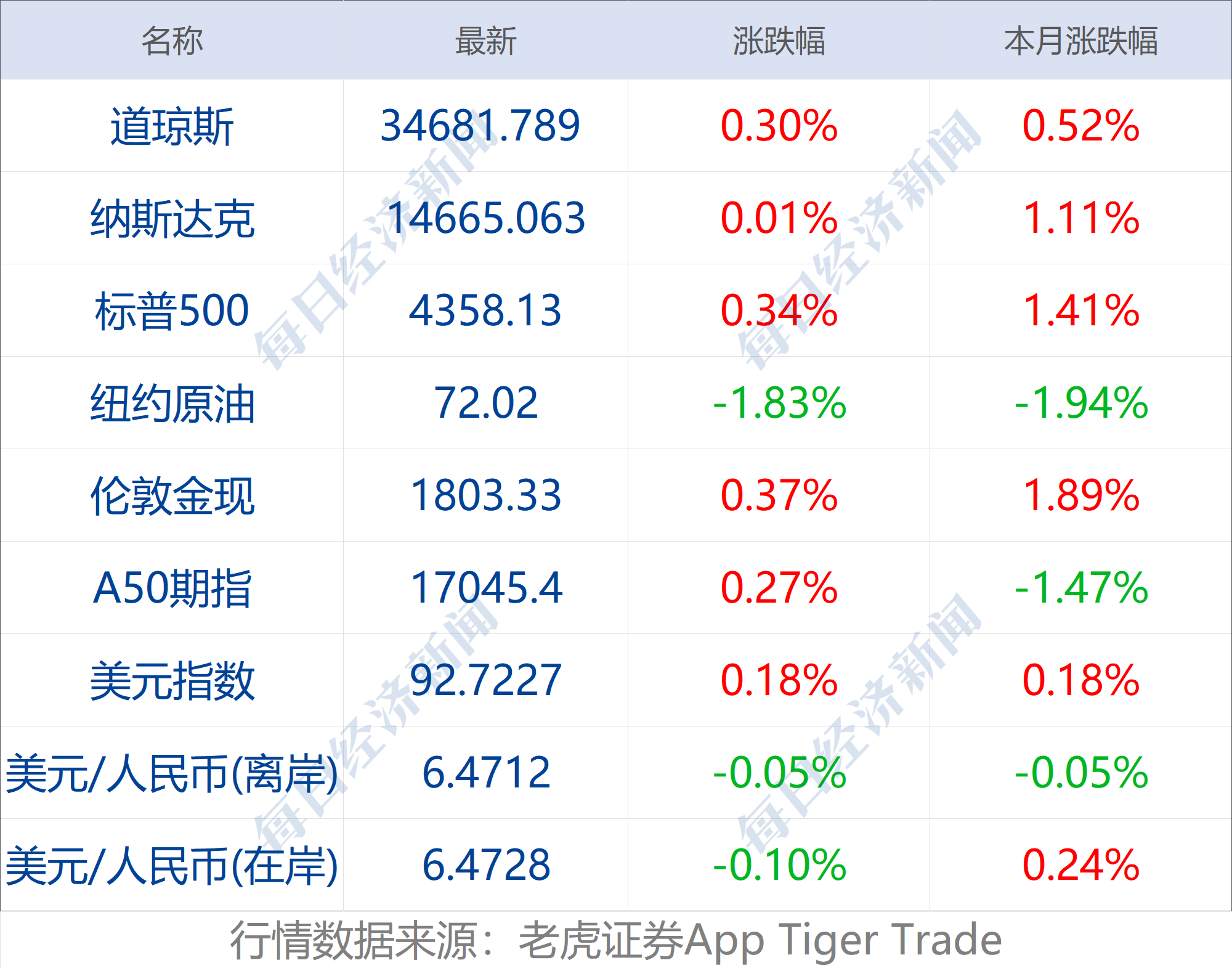 澳門一碼100%準(zhǔn)確|明了釋義解釋落實(shí),澳門一碼100%準(zhǔn)確，揭秘真相與風(fēng)險(xiǎn)警示