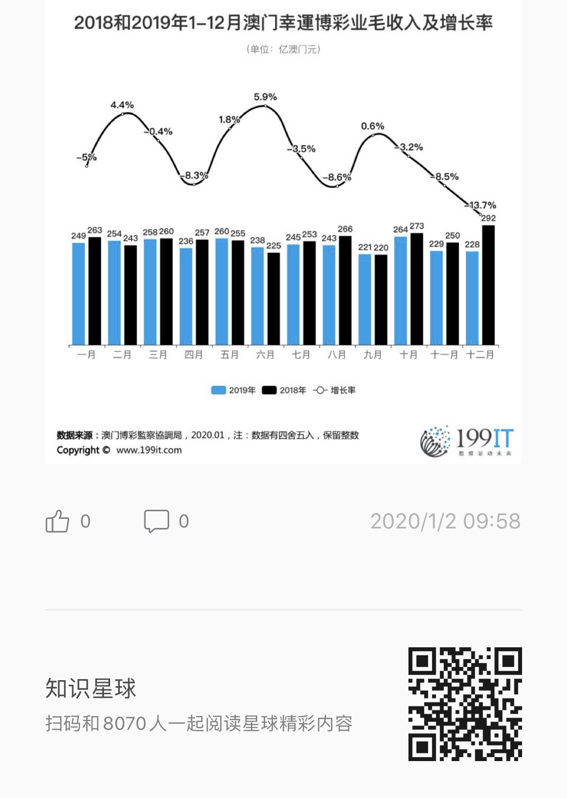 澳門彩掛牌之全篇完整|需求釋義解釋落實,澳門彩掛牌之全篇完整，需求釋義、解釋與落實的探討（不少于1468字）