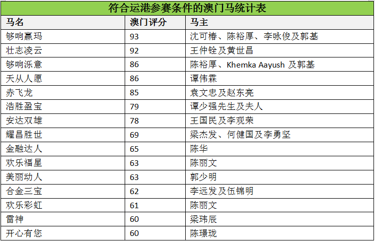 馬會傳真,澳門免費資料|典范釋義解釋落實,馬會傳真與澳門免費資料，典范釋義、解釋及其實踐落實