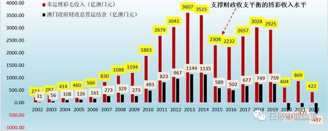 2024澳門正版免費(fèi)碼資料|豐盛釋義解釋落實,2024年澳門正版免費(fèi)碼資料與豐盛釋義的落實，探討背后的風(fēng)險與挑戰(zhàn)