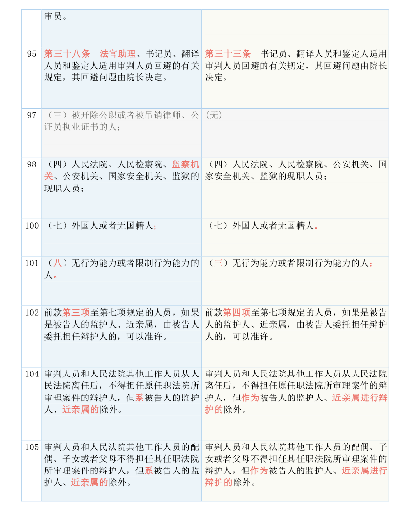 新澳天天開獎資料大全最新開獎結果查詢下載|質地釋義解釋落實,新澳天天開獎資料與質地的釋義，犯罪與法律應對