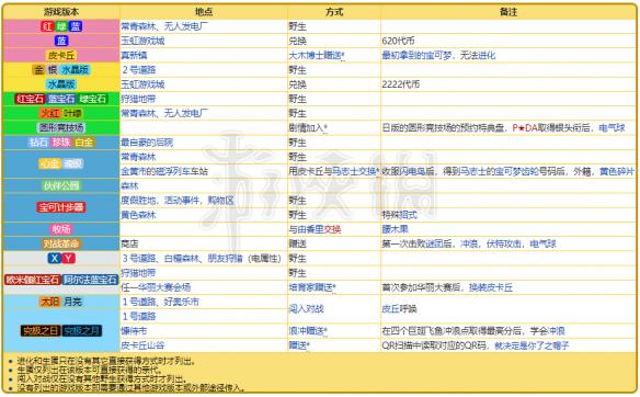 信息咨詢服務(wù) 第6頁