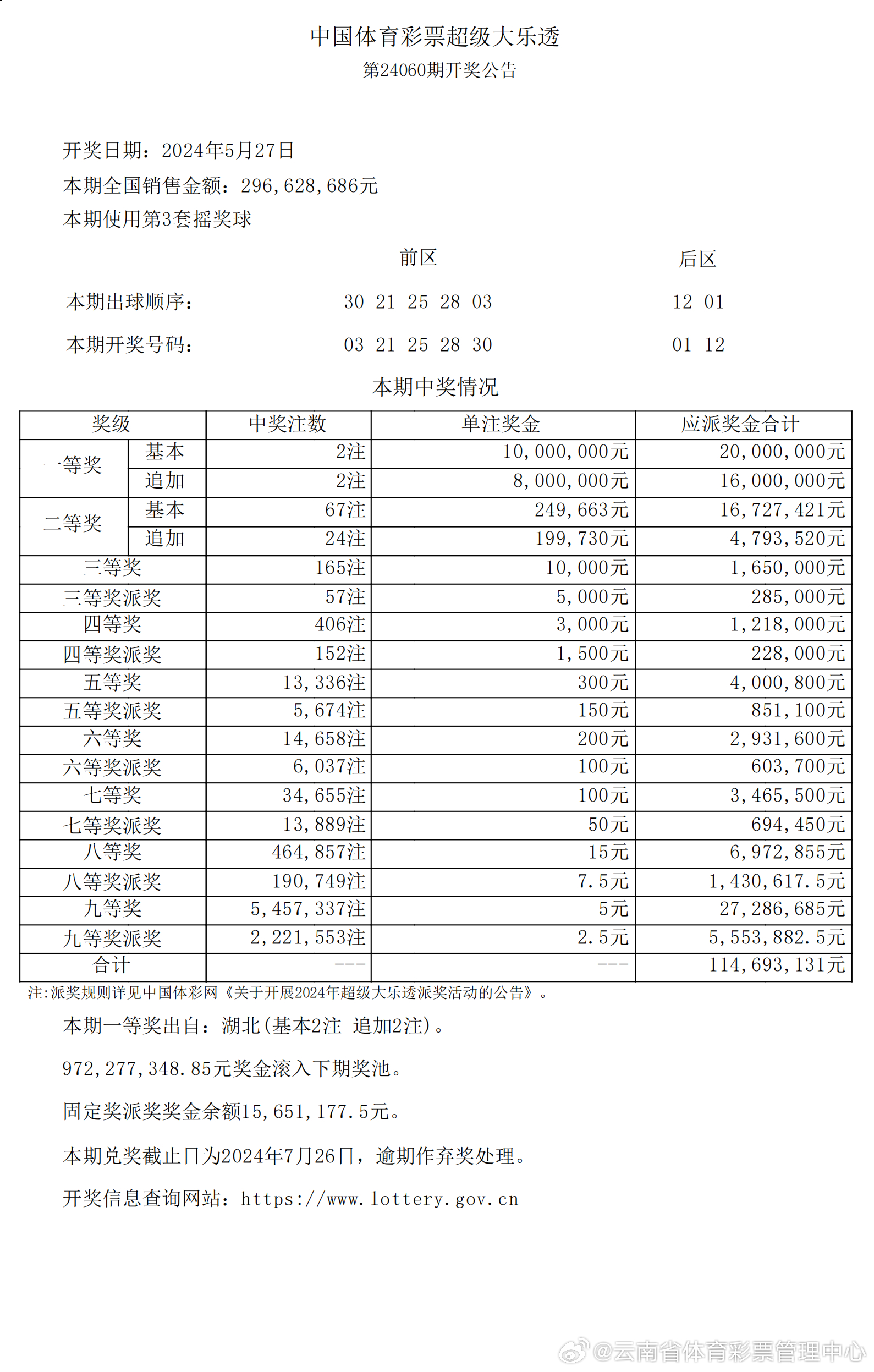 新奧全部開獎記錄查詢|日夜釋義解釋落實,新奧全部開獎記錄查詢與日夜釋義解釋落實探討