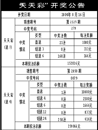 2024年天天開好彩資料|數(shù)量釋義解釋落實,2024年天天開好彩，數(shù)量釋義與落實策略