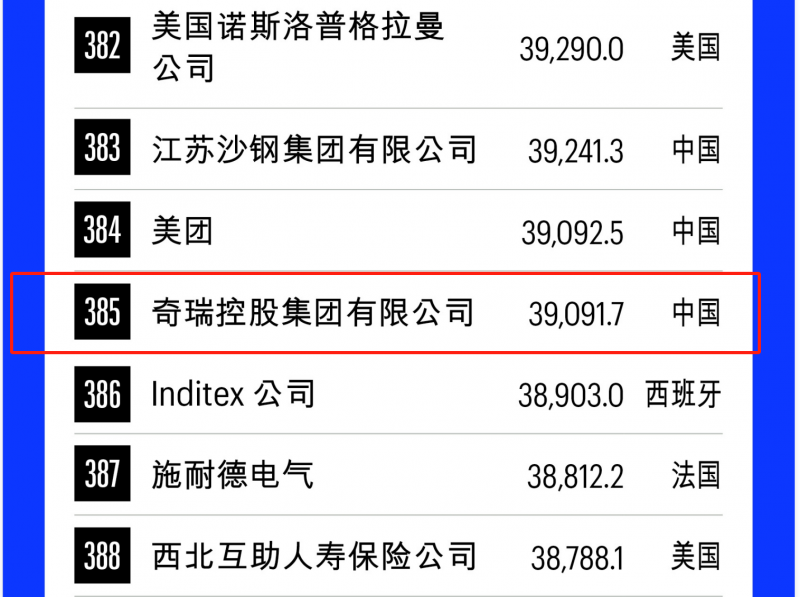 最新今天全國(guó)聯(lián)銷(xiāo)圖2024|要點(diǎn)釋義解釋落實(shí),最新今天全國(guó)聯(lián)銷(xiāo)圖2024，要點(diǎn)釋義、解釋與落實(shí)