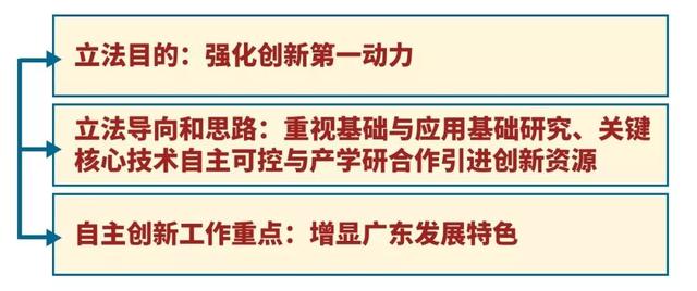 4949澳門(mén)精準(zhǔn)免費(fèi)大全2023|疑問(wèn)釋義解釋落實(shí),澳門(mén)精準(zhǔn)免費(fèi)大全2023，疑問(wèn)、釋義與解釋落實(shí)