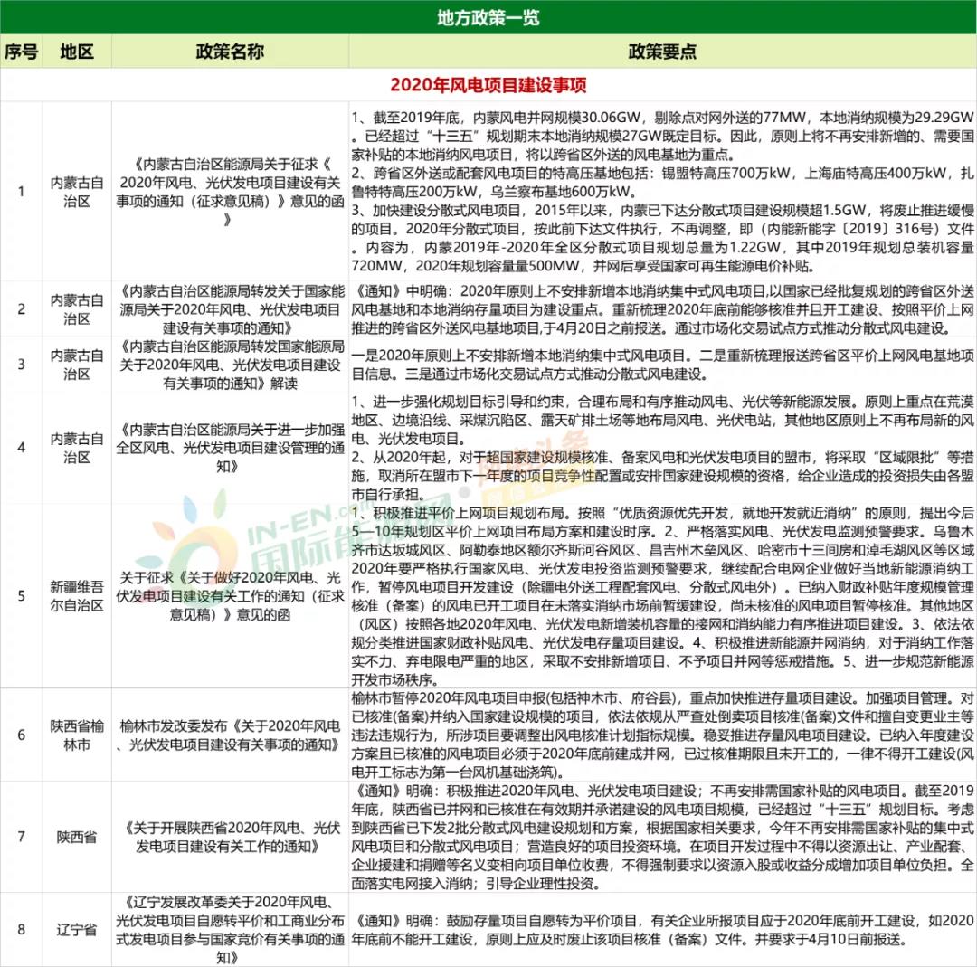 澳門2025年全年免費資料,政策實施與詞語釋義解析 - 旅游,澳門旅游政策解析，澳門2025年全年免費資料與詞語釋義解析