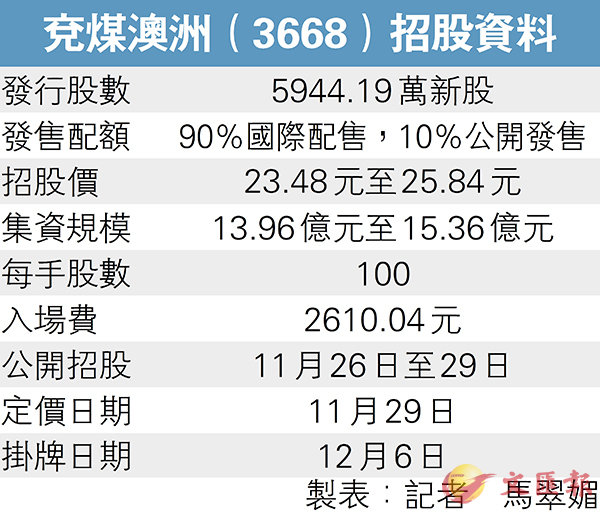 新澳2025最新資料大全021期32-19-41-28-36-26T:32 - 餐飲,新澳2025最新餐飲資料大全——探索美食之旅的第021期指南