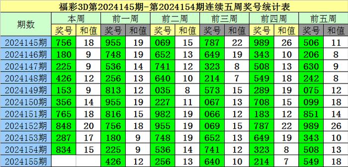 最準(zhǔn)一碼一肖100%噢,揭秘百分百準(zhǔn)確一碼一肖的神秘預(yù)測(cè),揭秘神秘預(yù)測(cè)，最準(zhǔn)一碼一肖的百分百準(zhǔn)確性