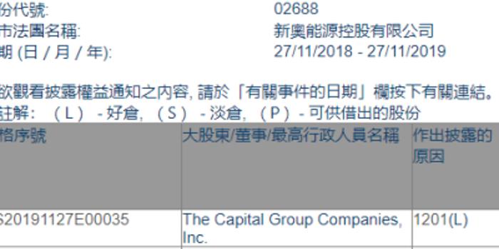 2025年新奧最新資料內(nèi)部資料,揭秘預(yù)測(cè)背后全套路!_快速精..,揭秘新奧未來，探尋內(nèi)部資料背后的秘密與預(yù)測(cè)全套路——邁向2025的新奧藍(lán)圖