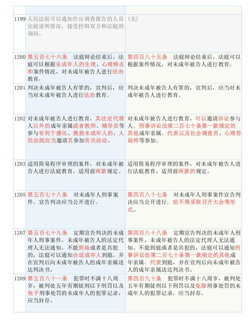 澳門與香港一碼一肖一特一中合法性詳解釋義、解釋與落實(shí),澳門與香港一碼一肖一特一中合法性詳解釋義、解釋與落實(shí)