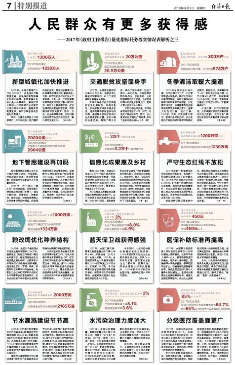 2025新奧最新資料大全;精選解析、落實與策略 - 簡報 - 張超,關(guān)于新奧公司2025年最新資料大全的解析、落實與策略簡報——張超