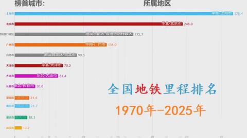 新奧2025最新資料大全準(zhǔn)確資料精選解析、解釋與落實(shí),新奧2025最新資料大全準(zhǔn)確資料精選解析、解釋與落實(shí)