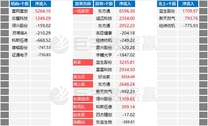 2025年新奧最新資料內(nèi)部資料,揭秘預(yù)測(cè)背后全套路!_快速精..,揭秘預(yù)測(cè)背后的全套路，探索新奧集團(tuán)內(nèi)部資料的最新動(dòng)向與未來展望（至2025年）