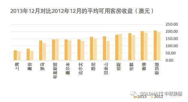 新澳2025最新資料大全,全面解析澳大利亞未來發(fā)展藍(lán)圖,新澳2025最新資料大全，全面解析澳大利亞未來發(fā)展藍(lán)圖