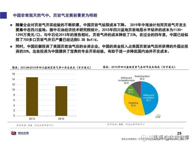 2025新奧最新資料大全;精選解析、落實與策略 - 簡報 - 張超,簡報，關(guān)于張超與2025新奧最新資料大全的精選解析、落實與策略探討