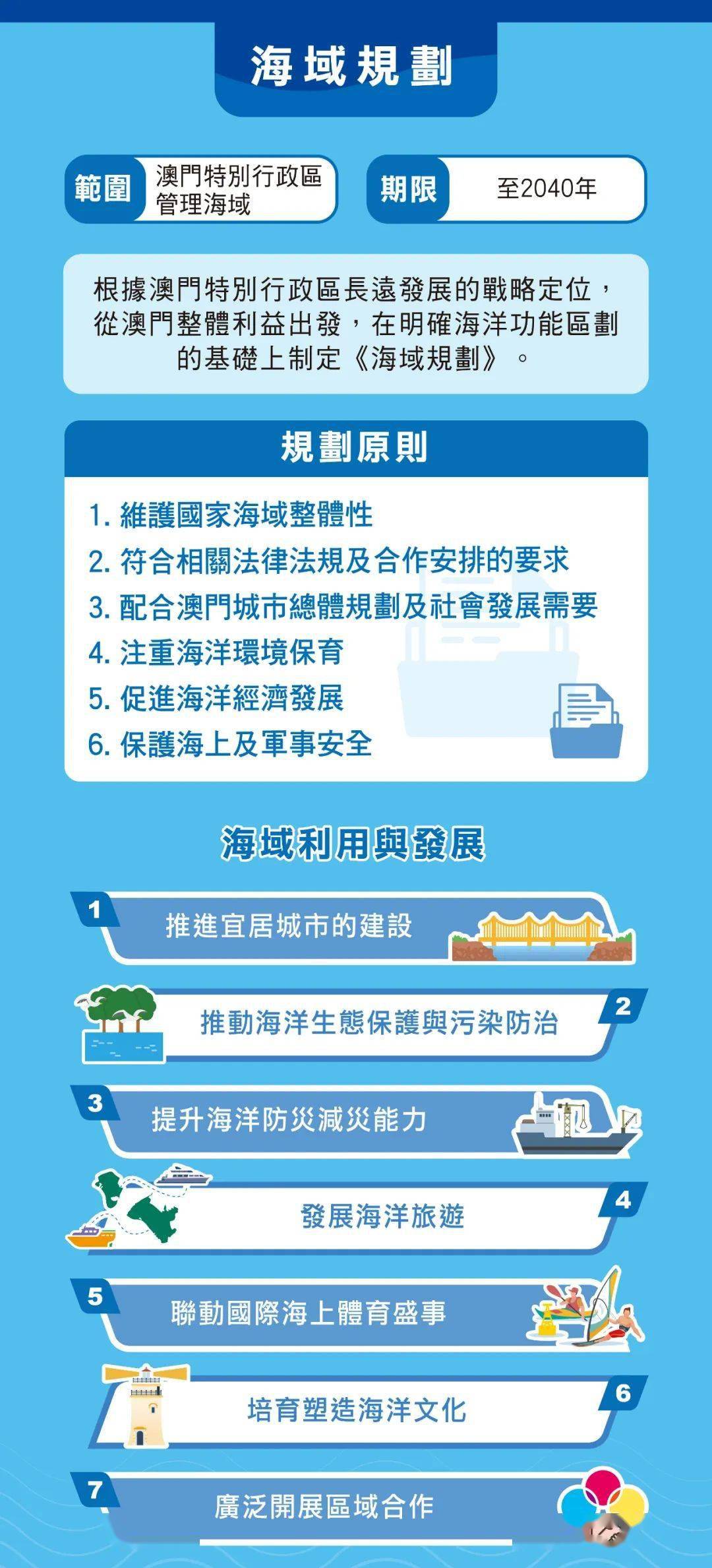 2025年澳門全年免費(fèi)大全,詳細(xì)解答解釋落實(shí)_7672.88.38,澳門未來展望，免費(fèi)政策詳解與實(shí)施計(jì)劃（以澳門為例，展望未來免費(fèi)教育與社會(huì)福利）