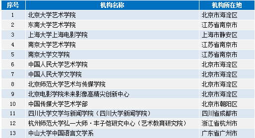 2025正版資料免費(fèi)公開,2025精準(zhǔn)資料免費(fèi)大全,澳門一碼一肖,探索未來之門，2025正版資料免費(fèi)公開與澳門一碼一肖精準(zhǔn)資料大全